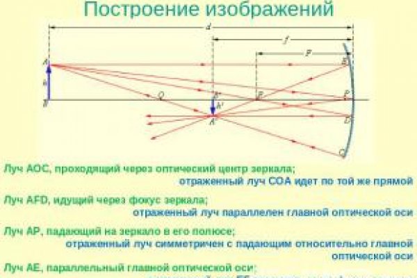 Кракен что за сайт